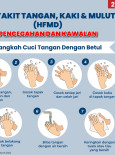 Penyakit Tangan Kaki dan Mulut (HFMD) - Pencegahan Dan Kawalan